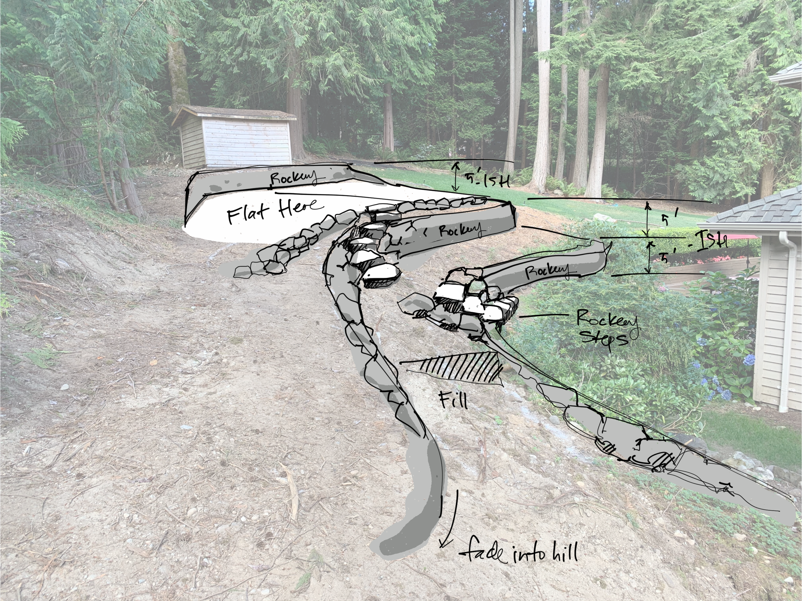 Rockery Terrace concept Rockery Terrace concept